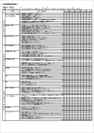 評価表・レーダーチャート