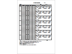 研修記録表
